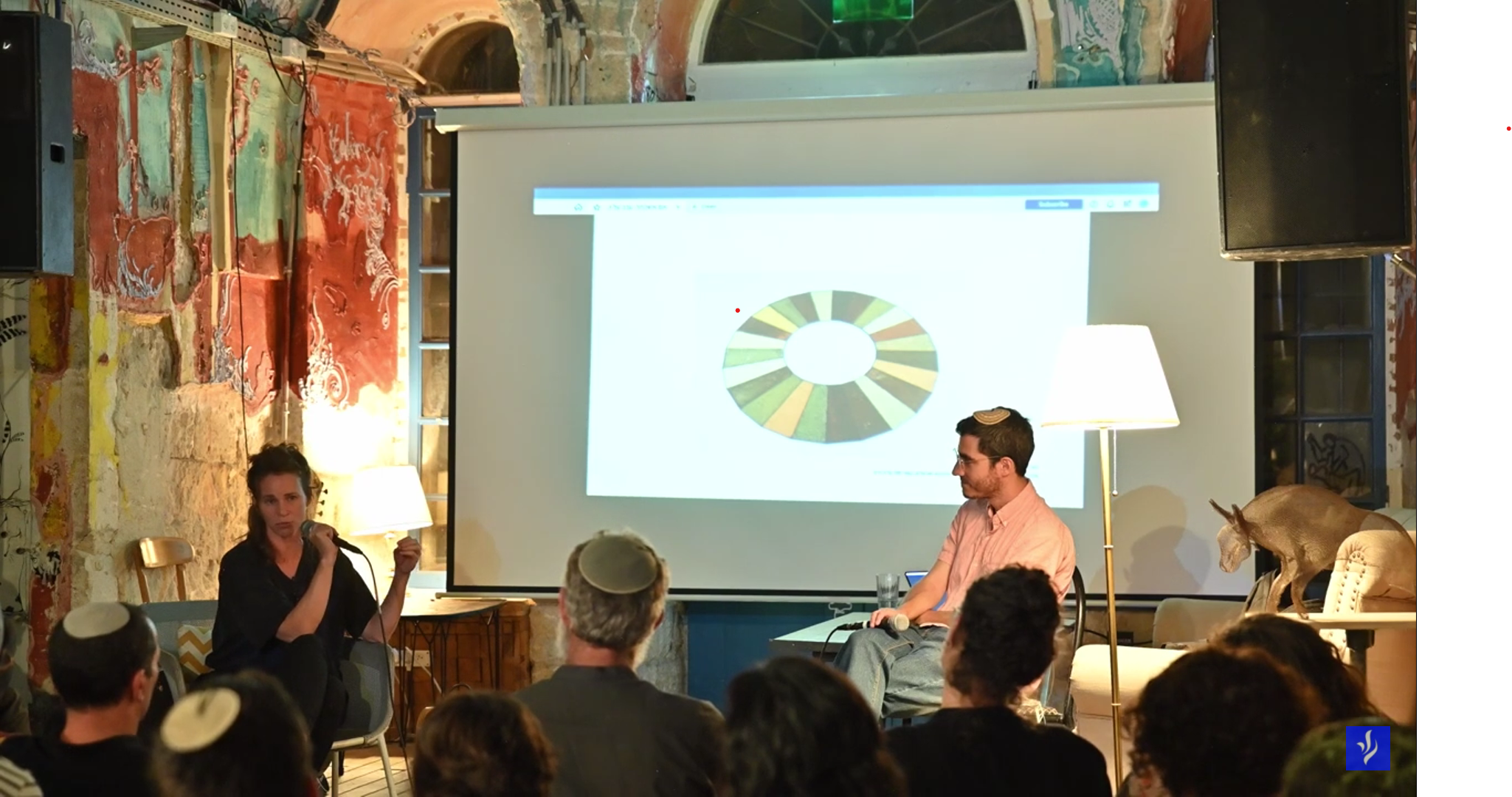 אם אשכחך : ערב על זכר וחורבן, הרס ושיקום